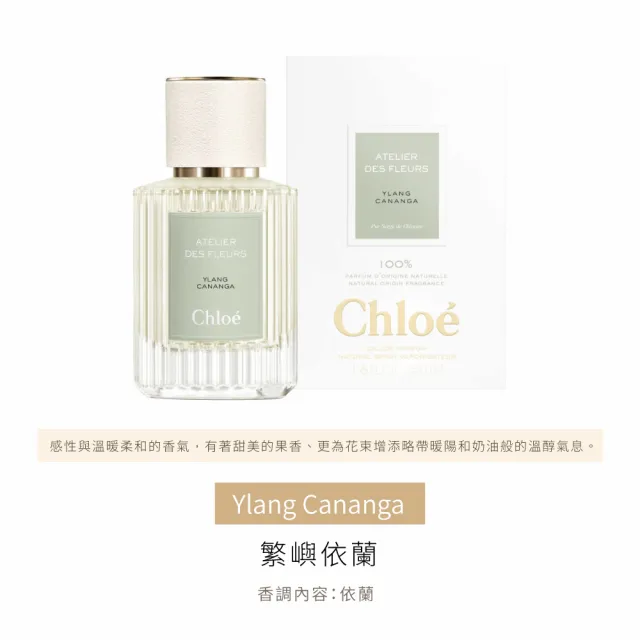 【Chloe’ 蔻依】仙境花園系列淡香精 50ml(國際航空版.多款任選)