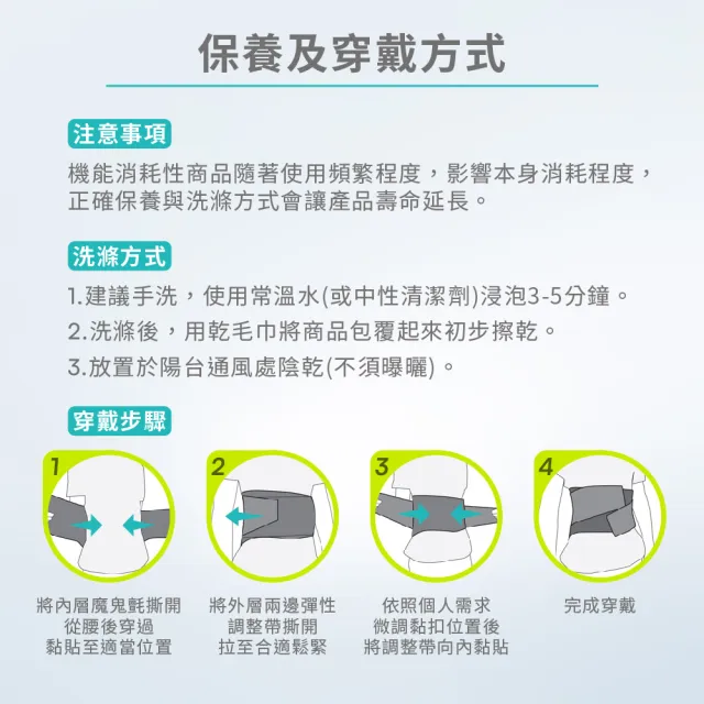 【Vital Salveo 紗比優】可調加壓束腹帶(有效支撐/舒緩腰痛/強效保護/透氣不悶熱/竹炭護腰)