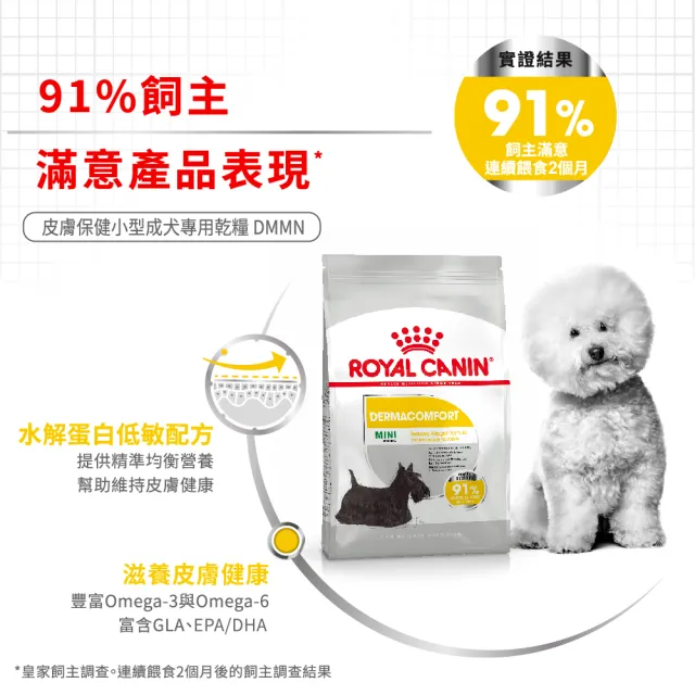 【ROYAL 法國皇家】皮膚保健小型成犬乾糧 DMMN 8KG(狗乾糧 小顆粒 狗飼料)