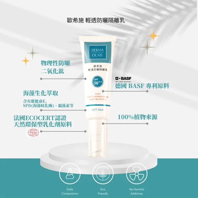 【Derma Ouxis歐希施】輕透防曬隔離乳SPF50★★ 珍珠白(2瓶組)