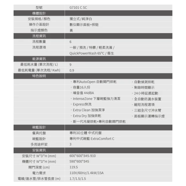 【Miele】獨立式14人份洗碗機G7101c SC(110V60Hz三支全尺寸沖水臂 中式碗籃托盤)