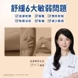 【Aveeno 艾惟諾】燕麥高效舒緩經典修護組(高效保濕乳354mlx1+高效護手霜100gx1)