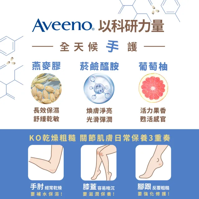 【Aveeno 艾惟諾】燕麥保濕修護組(高效保濕乳354mlx1+香氛護手霜50gx1)