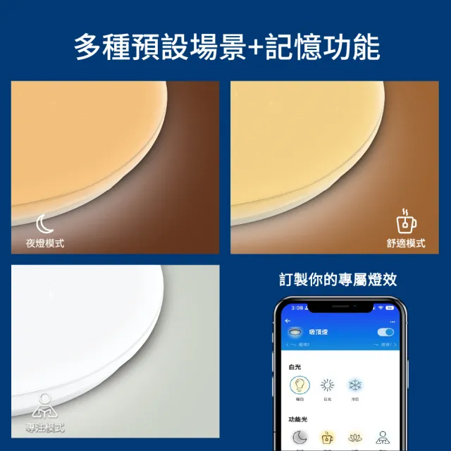 【Philips 飛利浦】SMART LED 智慧 吸頂燈星鑽版(PW012P)