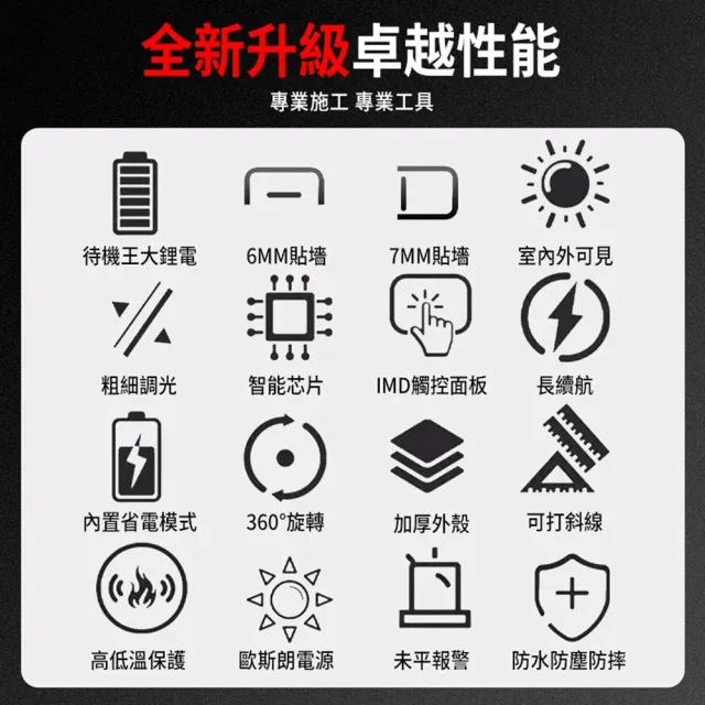 【Cang小達】水平儀 雷射水平儀 大電池16線綠光LED電量顯示(自動調平/可打斜線 貼墻貼地儀高精度強光)