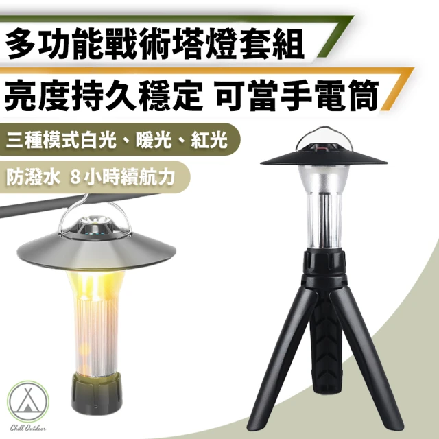 May Shop LED三段式露營帳篷燈USB可充電防水當行