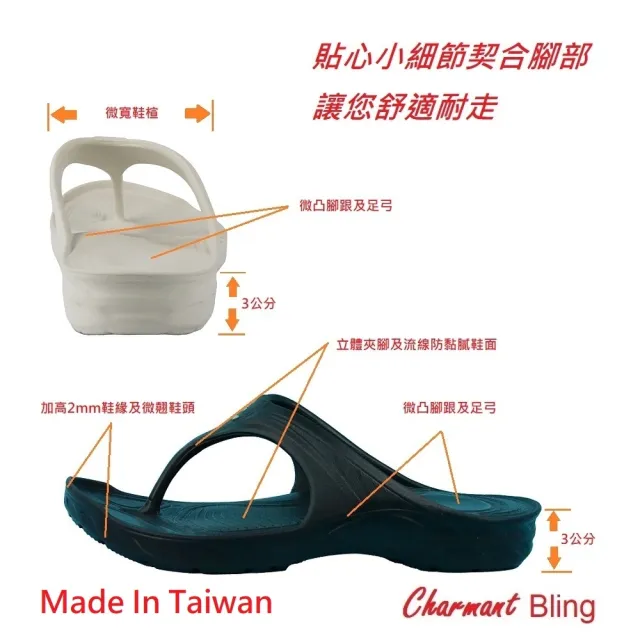 【Charmant】拖鞋(EVA輕盈厚底加橡膠止滑耐磨墊夾腳拖)
