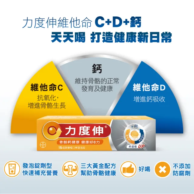 【Redoxon 力度伸】維他命C+D+鈣發泡錠30錠*2盒(謝盈萱代言)