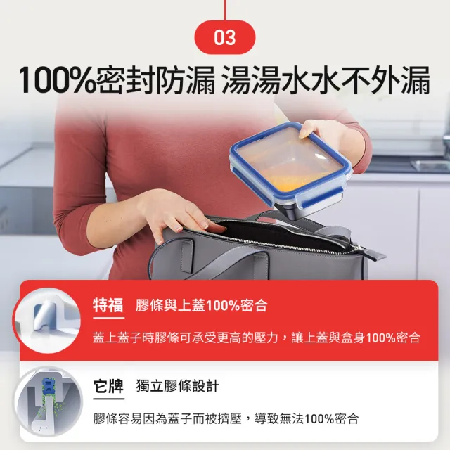 【Tefal 特福】無縫膠圈不鏽鋼保鮮盒2000ML