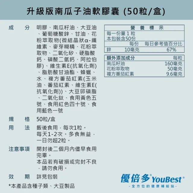 【杏輝醫藥】優倍多YouBest 升級版南瓜子油軟膠囊(50粒/盒-美國專利花粉萃取物+番茄紅素+鋅)