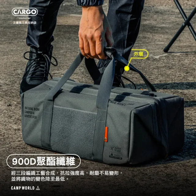 【Cargo】工業風工具收納袋(裝備收納袋 工具袋 工具收納 裝備包 收納包 戶外 露營 逐露天下)