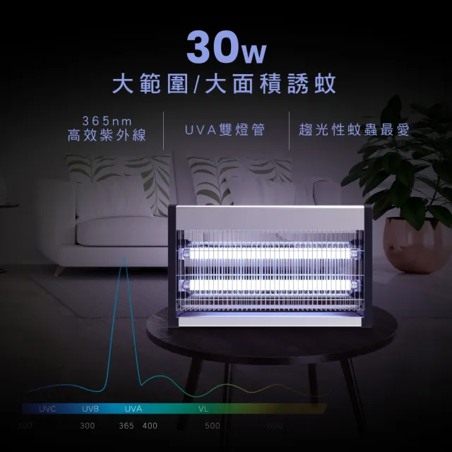 【KINYO】電擊式捕蚊燈30W KL-9837(紫光誘蚊 電擊式滅蚊燈 雙燈管捕蚊燈 除蟲 驅蚊器)