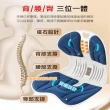 【CGW】護腰坐墊升級加大旋磁護腰防駝背靠墊(減壓坐墊 骨盆枕 護腰靠墊  美臀坐墊 椅墊 腰靠)