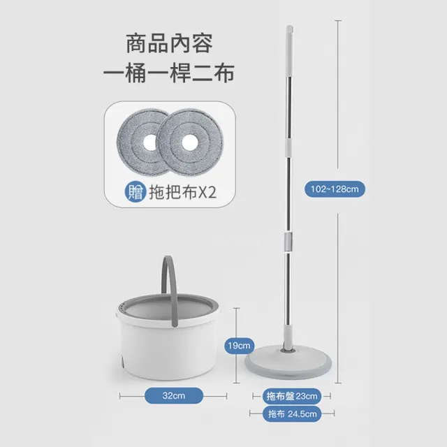 【收納部屋】超省水圓形免手洗懶人拖把組(手壓式拖把 旋轉拖把 360度拖把)