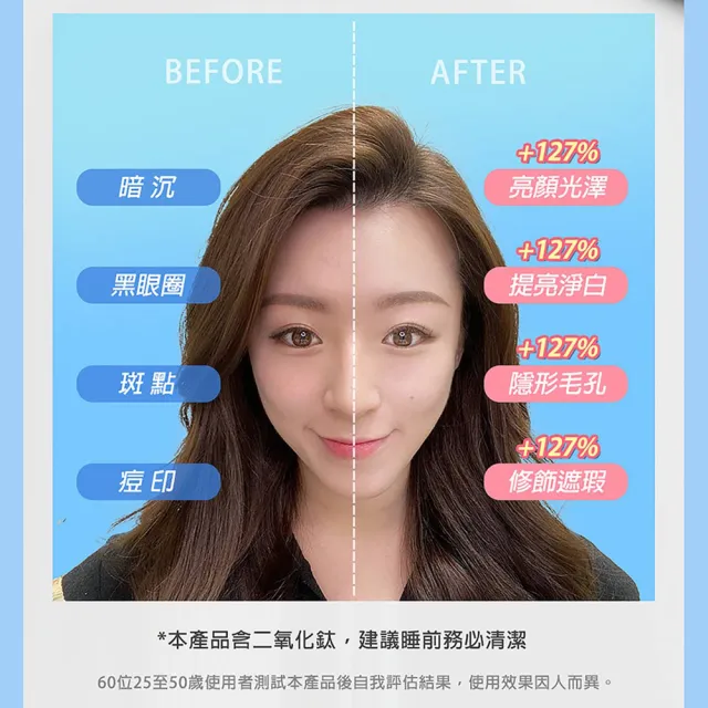 【SHILLS 舒兒絲】零油感激光煥白素顏霜2入(油肌可用)