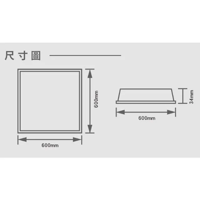 【Panasonic 國際牌】10入 LED經濟款平板燈 32W 高光效 全電壓 保固一年(白光/自然光/黃光)