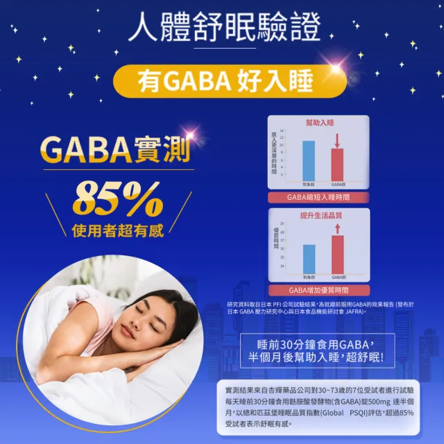 【杏輝醫藥】優倍多 芝麻E舒眠軟膠囊(60粒/盒-日本專利GABA.芝麻素.維生素E.迷迭香萃取物.幫助入睡)