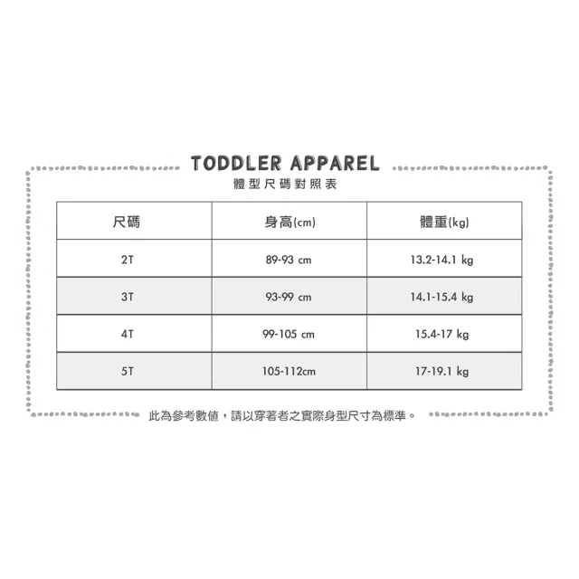 【美國OSHKOSH官方授權】糖果夜空吊帶裙(原廠公司貨)