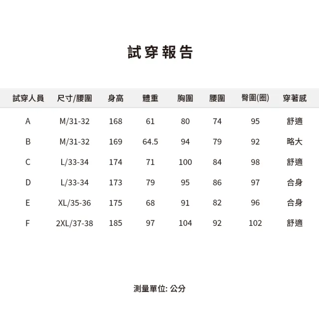 【KING GOLF】實體同步款-男款幾何圖形織紋涼感素面短袖POLO衫/高爾夫球衫(藍色)