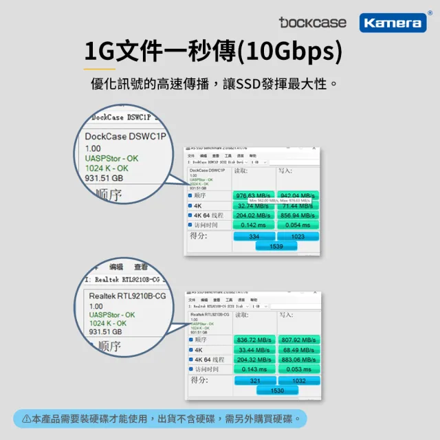 【Dockcase】DSWC1P-10 M.2 NVMe SSD 智能硬碟盒 外接盒
