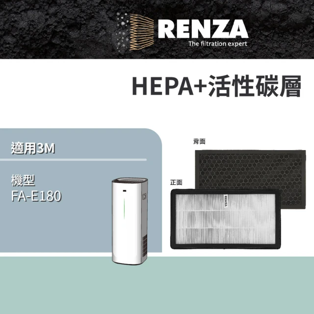 RENZA 適用 3M FA-E180 倍淨呼吸空氣清淨機(HEPA+活性碳 濾網 濾芯 濾心)