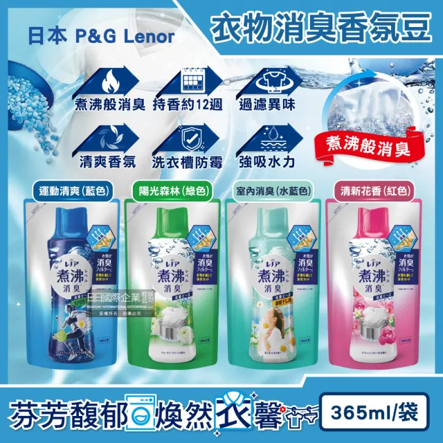 | BALIMAN情報局 【2026】滾筒洗衣機洗衣精推薦ptt》10款高評價人氣品牌排行榜 | BALIMAN情報局