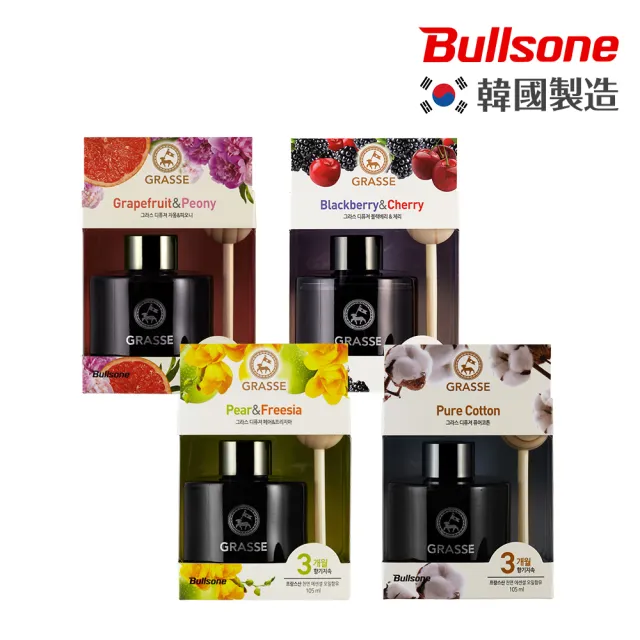 【BULLSONE】格拉斯松木紓壓香水(2入組)