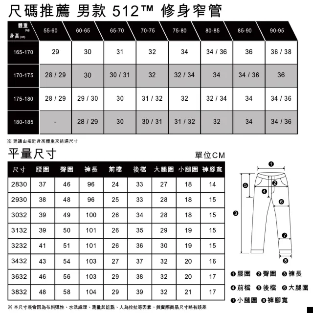 【LEVIS 官方旗艦】MADE IN JAPAN MIJ日本製512™ 男款低腰合身錐形丹寧牛仔褲 人氣新品 A5877-0005