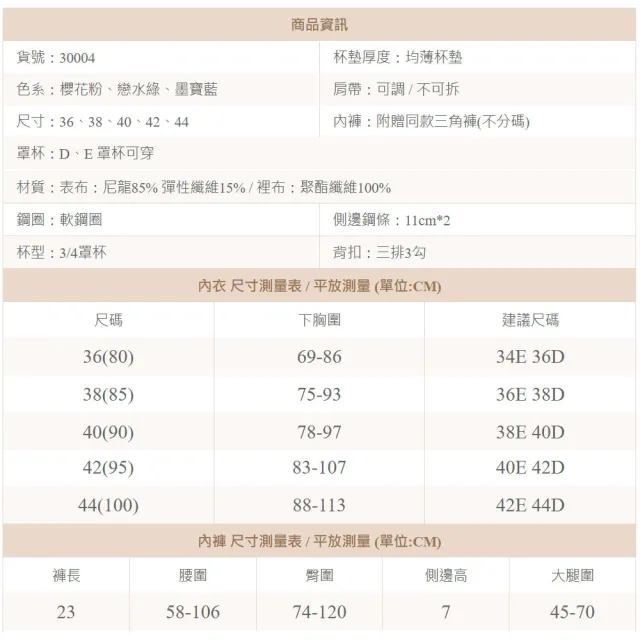 【香草甜心】3套組 蕾絲抹胸機能包覆大尺碼成套內衣 30004(DE罩杯 蕾絲內衣 大尺碼內衣)