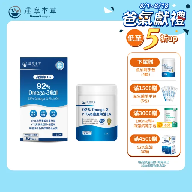 【達摩本草】92% Omega-3 rTG高濃度魚油EX 1入組+隨手包5包(共140顆)