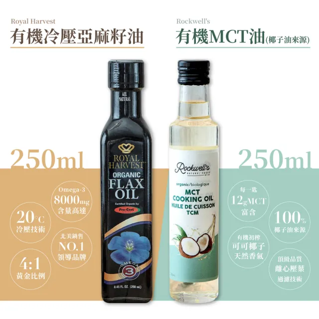 【羅克偉爾】有機MCT油_椰子油來源 250ml/瓶 3入組  買就送 蘋果原汁(MCT油/中鏈三酸甘油脂油)