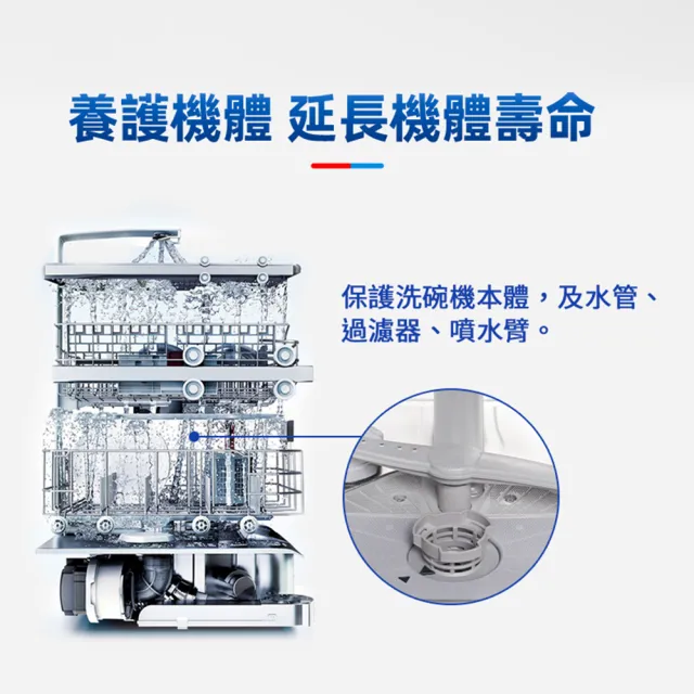 【finish 亮碟】洗碗機專用軟化鹽軟水鹽1kgx8(每次一包/中南部硬水區必備/軟化水質/預防水垢/保養機體管線)