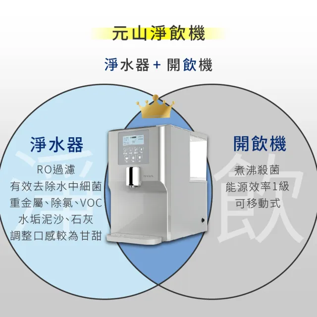 【元山】免安裝RO溫熱淨飲機 YS-8105RWF(飲水機/開飲機/淨飲機)