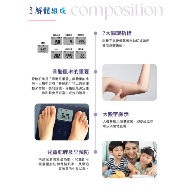 【OMRON 歐姆龍】電子體重計/兩點式體脂計 HBF-214 柔道國手 楊勇緯推薦(粉紅色)