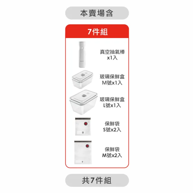 【ZWILLING 德國雙人】FRESH & SAVE智能真空保鮮7件組-抽氣棒/保鮮盒/密封袋(德國雙人牌集團官方直營)