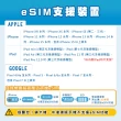 【環亞電訊】eSIM日本7天吃到飽(日本網卡 docomo 原生卡 吃到飽 不降速 日本 網卡 沖繩 大阪 北海道 eSIM)