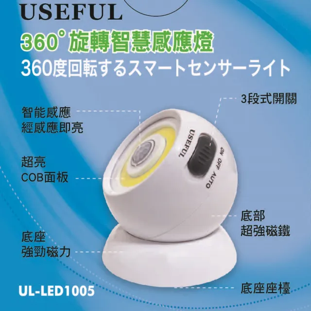 【USEFUL】360度旋轉感應燈(感應模式  易於安裝)