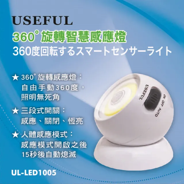 【USEFUL】360度旋轉感應燈(感應模式  易於安裝)