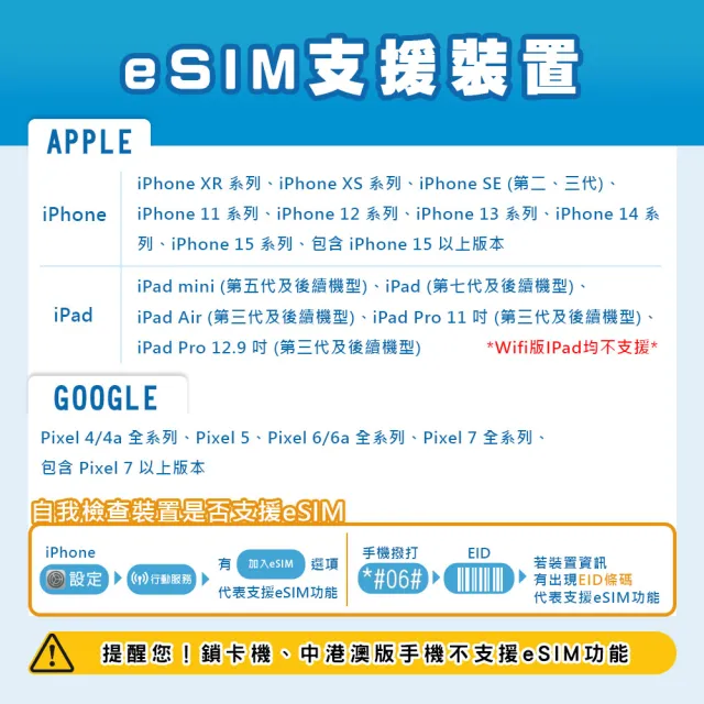 【環亞電訊】eSIM越南08天（總量15GB）附門號通話(eSIM 24H自動發貨 免等待免換卡 附贈通話 越南 越南網卡)