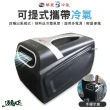 【華菱】可提式攜帶冷氣 450W(移動式冷氣 冷氣 4400BTU 車露 移動式空調 露營)