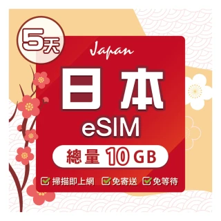 【環亞電訊】eSIM日本5天總流量10GB(日本網卡 docomo 原生卡 日本 網卡 沖繩 大阪 北海道 東京 eSIM)