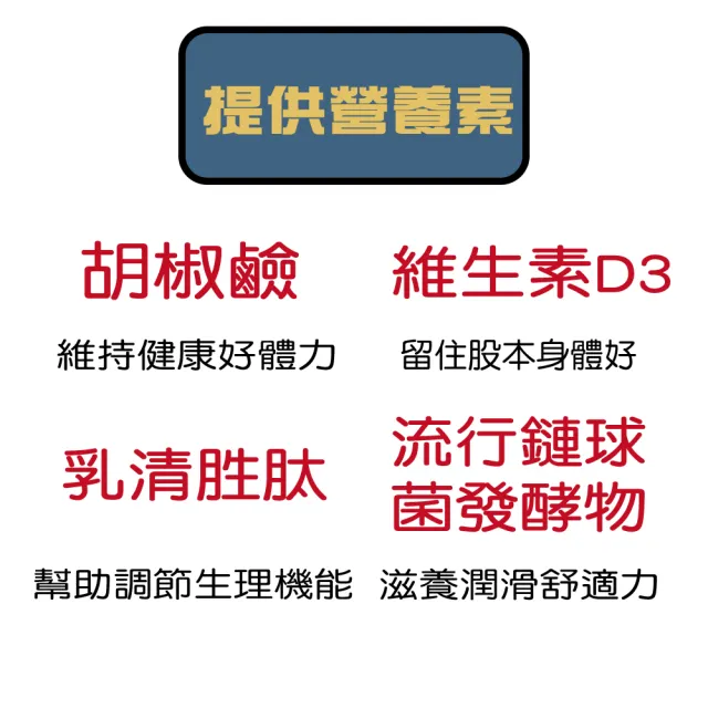 【亞洲健康王】A.H.A 增股密 關捷挺固立(30瓶/盒)