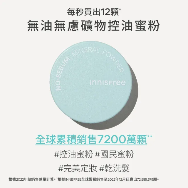 【INNISFREE】無油無慮礦物控油蜜粉5g(2入組)