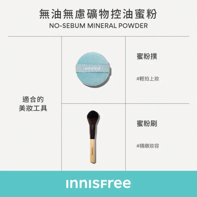 【INNISFREE】無油無慮礦物控油蜜粉5g(2入組)