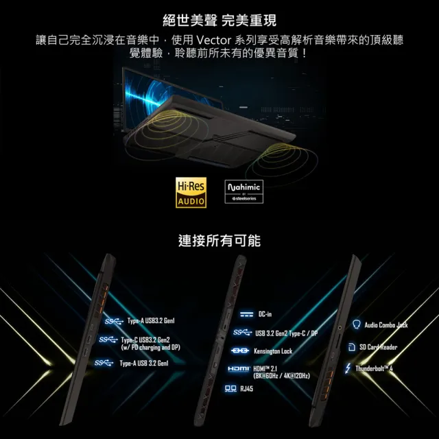 【MSI 微星】16吋i9 RTX4060電競筆電(Vector16 HX/i9-14900HX/32G/1TB SSD/W11/A14VFG-250TW)