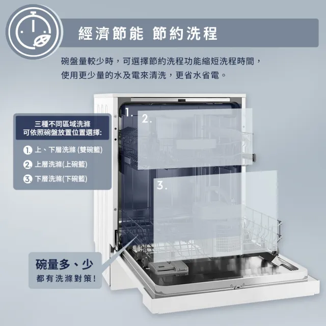 【Electrolux 伊萊克斯】極淨呵護 300 系列半嵌式洗碗機 60cm/13人份(KEE47200IW)