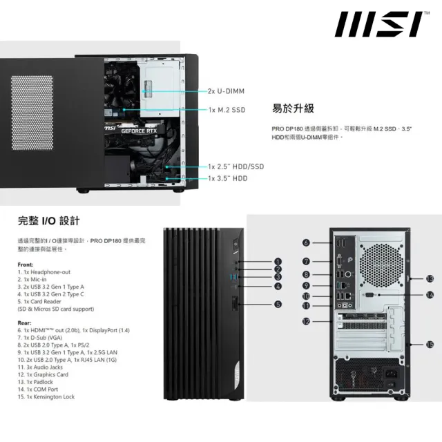 【MSI 微星】25型美型螢幕組★i5 GT710獨顯電腦(PRO DP180 13-065TW/i5-13400F/8G/512G SSD/GT710/W11)