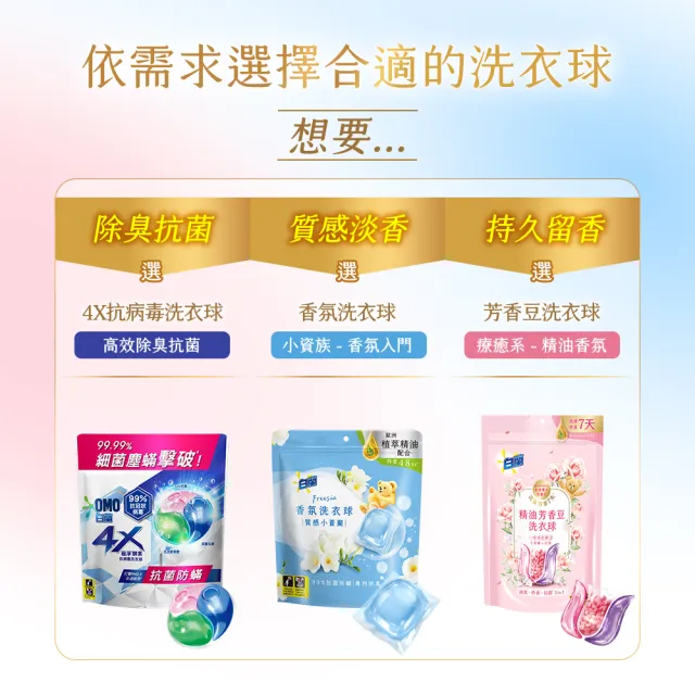 【白蘭】香氛洗衣球_23顆/袋x6(清新白茶/質感小蒼蘭/純淨白麝香/玫瑰青檸/雪松鼠尾草/藍風鈴X麝香)