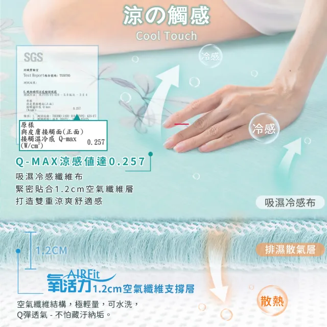 【日本旭川】AIRFit氧活力涼感支撐透氣萬用墊(吸濕地墊防滑墊腳踏墊)