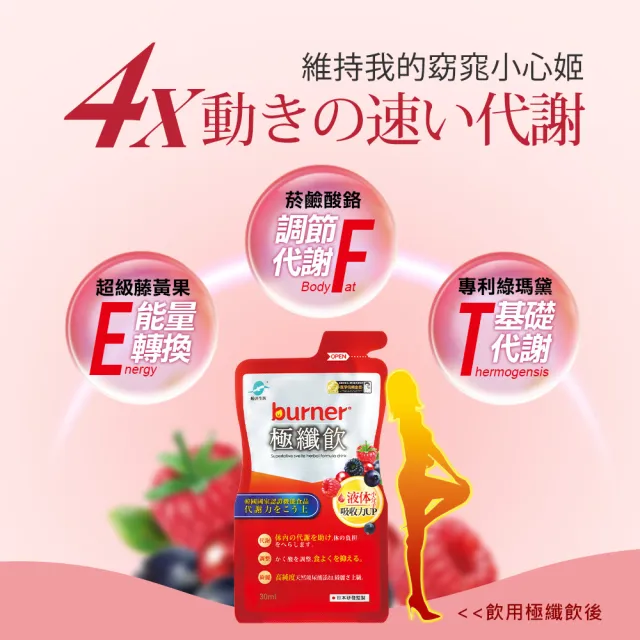 【船井burner倍熱】極纖飲8盒(共56包 宋芸樺愛用推薦-代謝強化)